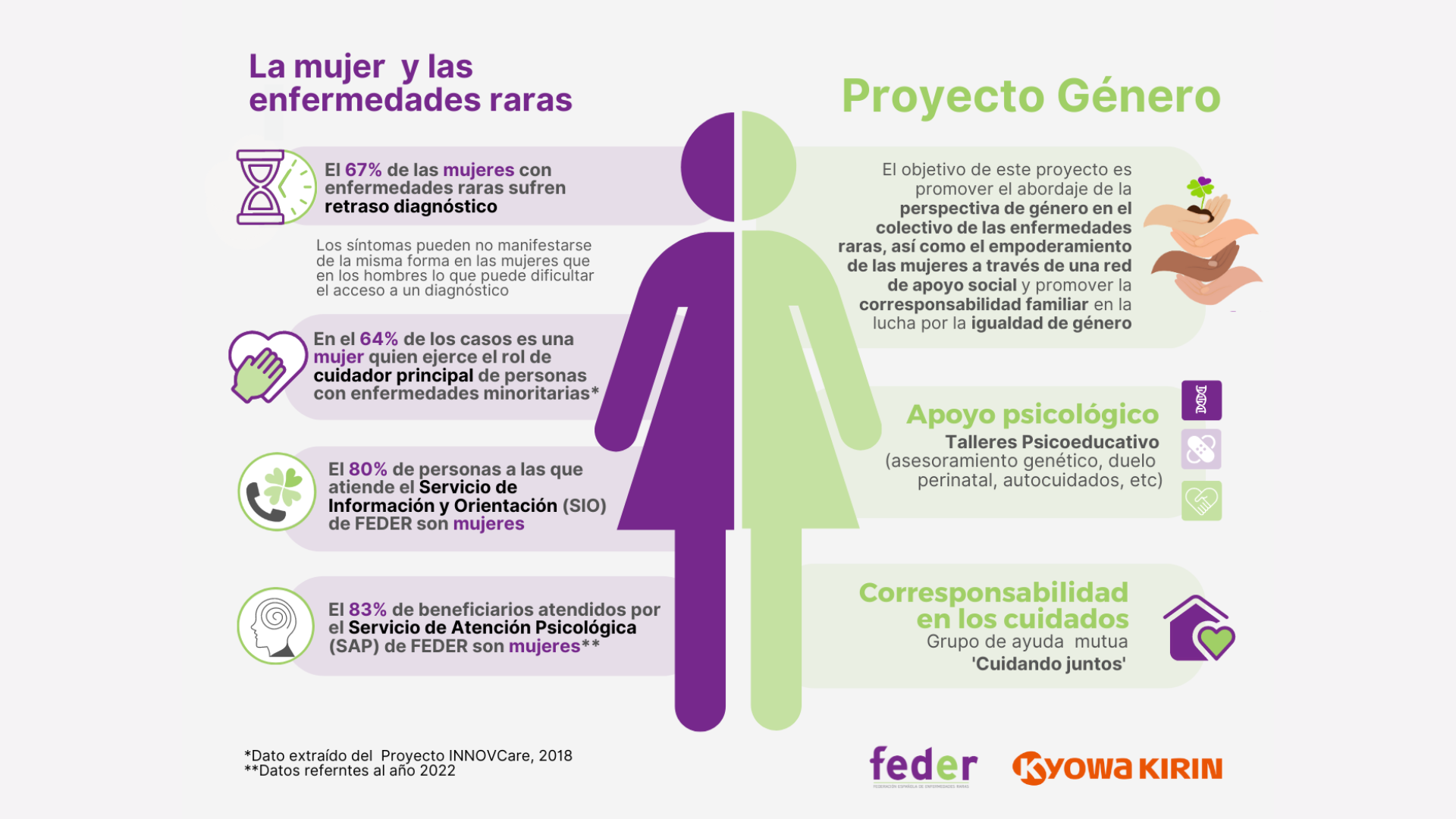 infografía