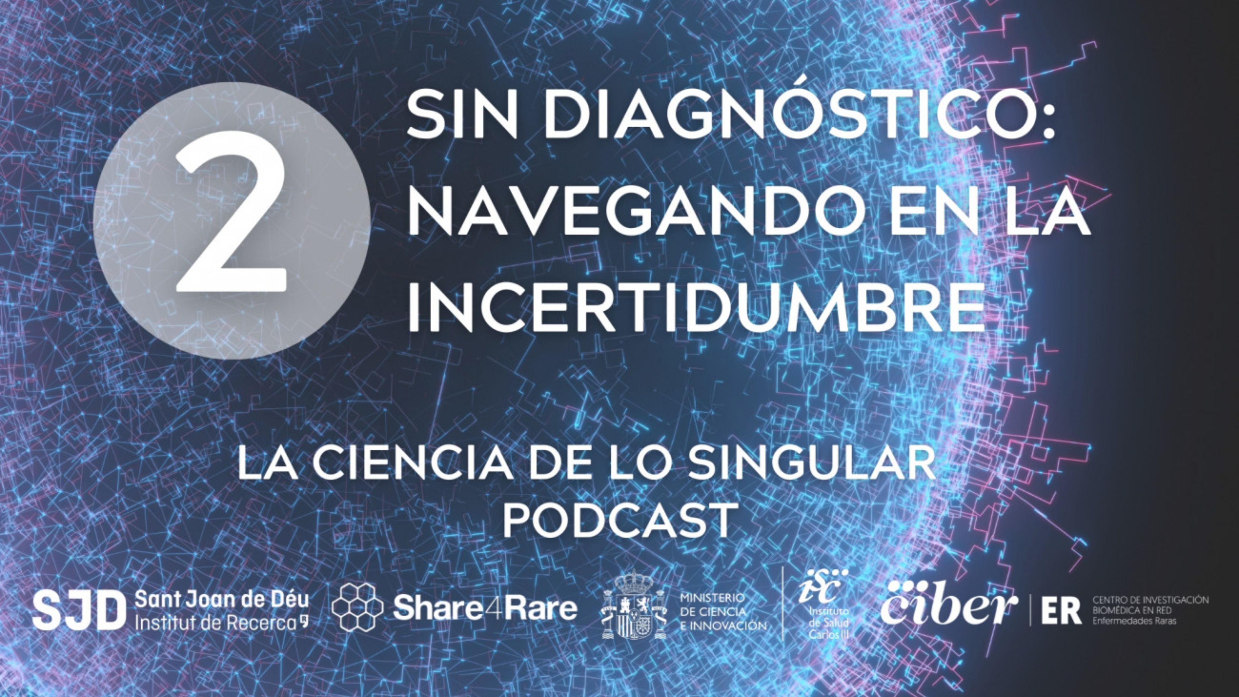 Cartel de podcast.